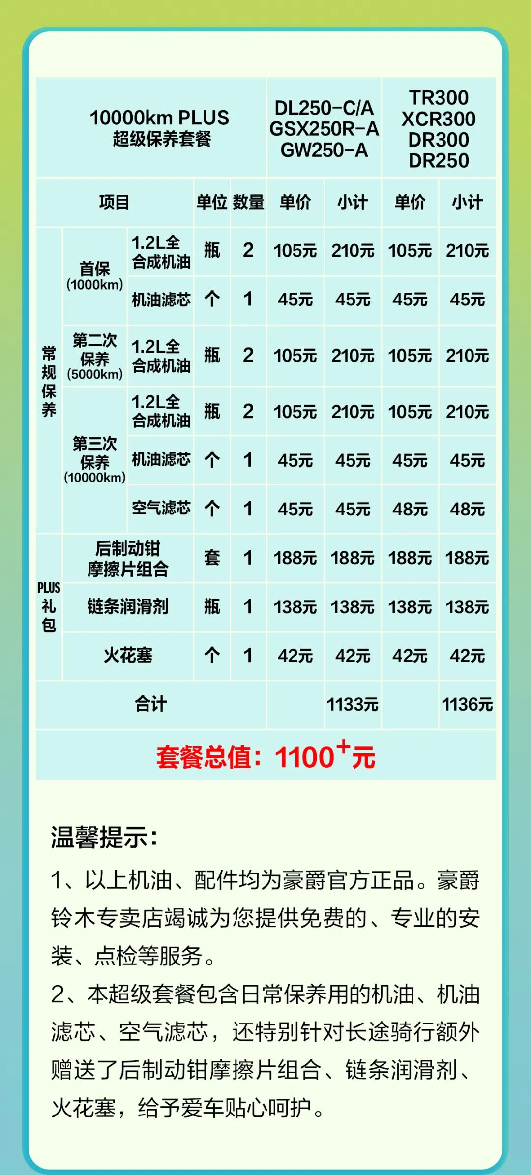 [2023-04-21]豪爵铃木超级保养套餐活动延长至2023年5月20日福利不变
