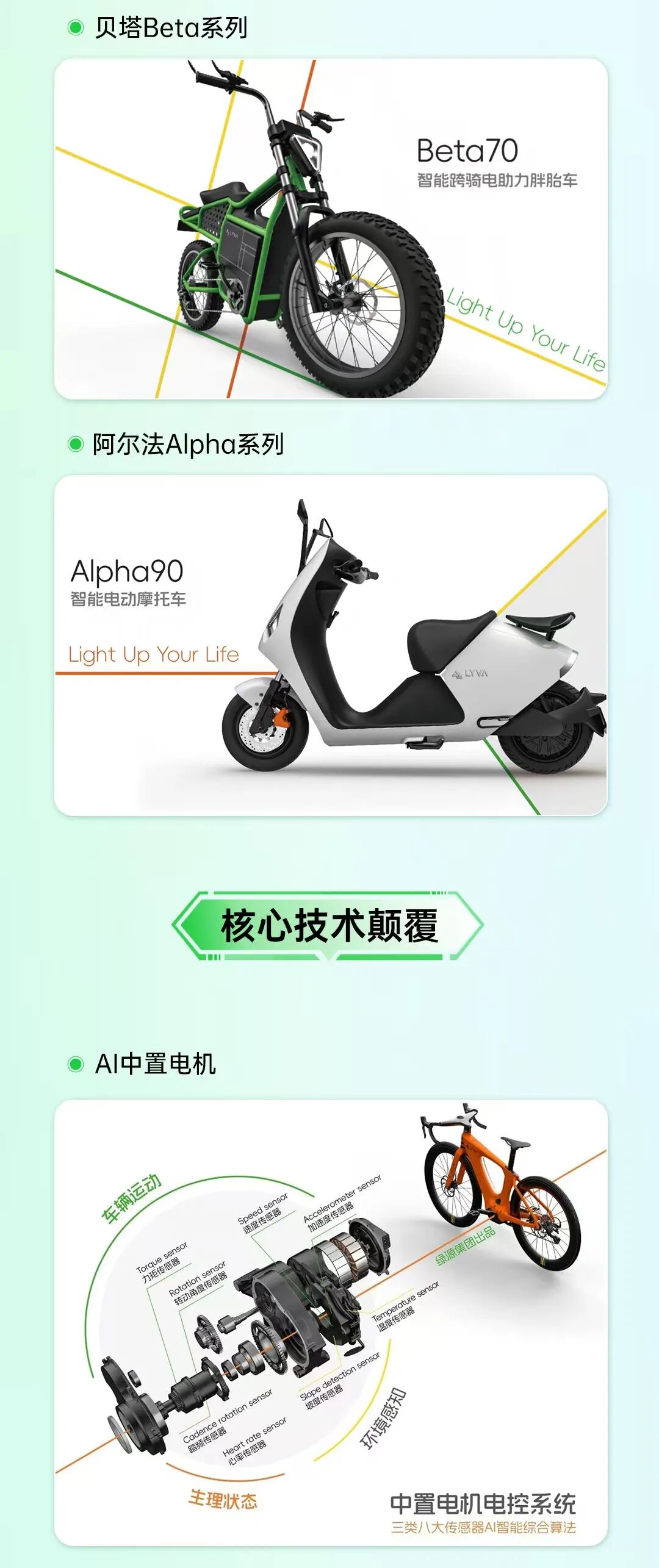 [2025-03-30]生生不息源启未来一张图看懂绿源集团品牌战略升级发布