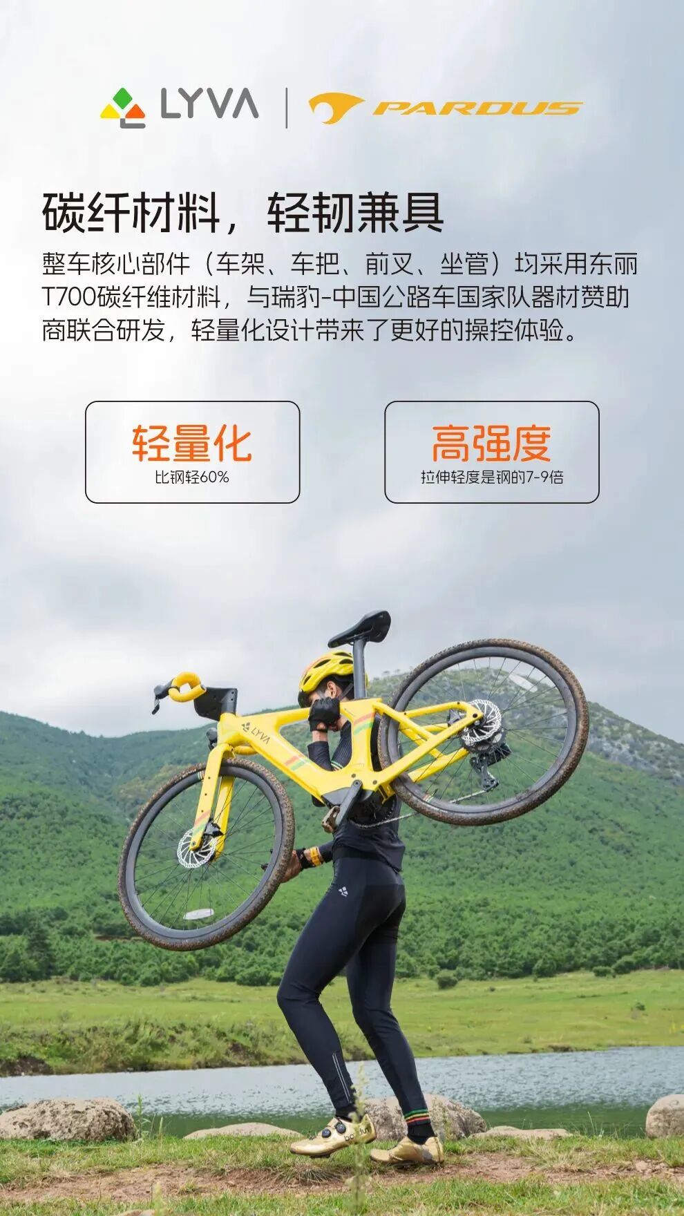 骑行新物种绿源高端ebikeLYVAG02新品上市