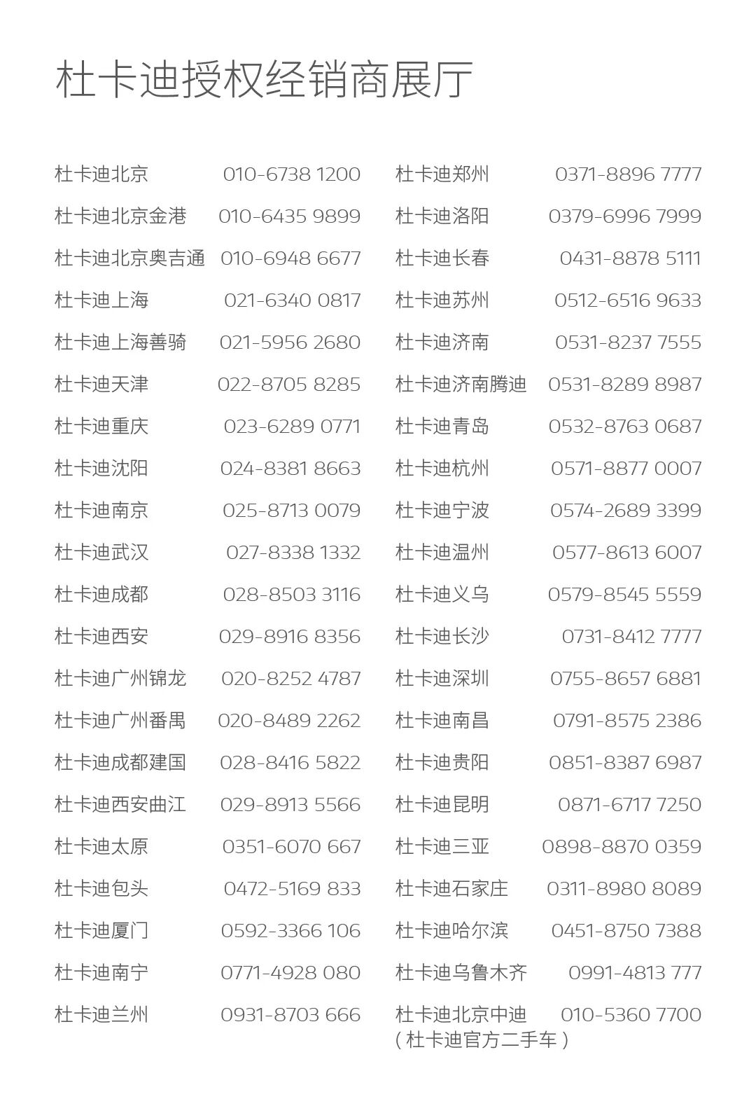 [2024-07-30]探索全新杜卡迪PanigaleV4