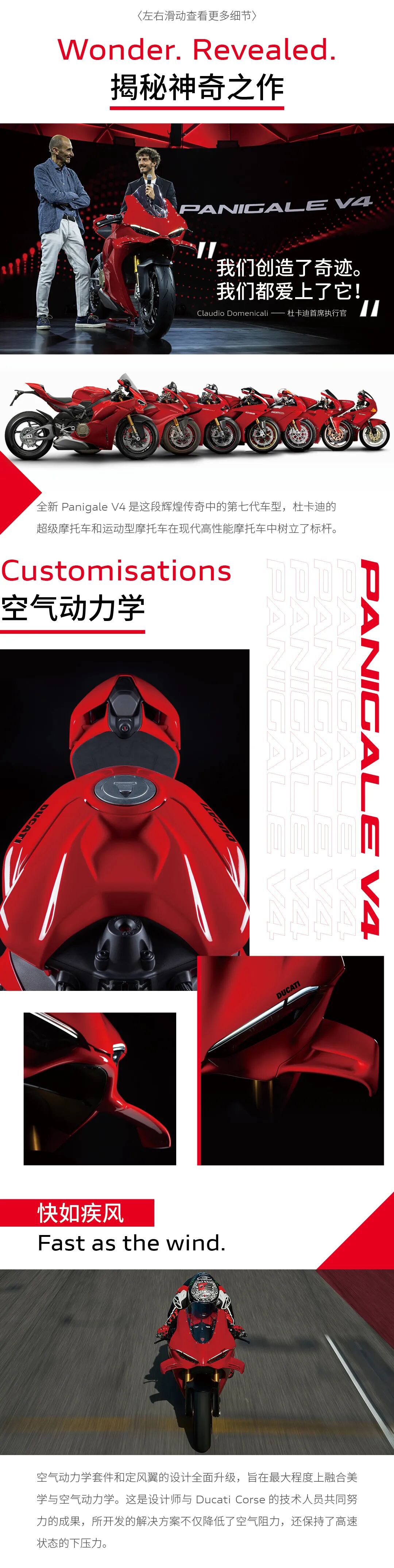 [2024-07-30]探索全新杜卡迪PanigaleV4