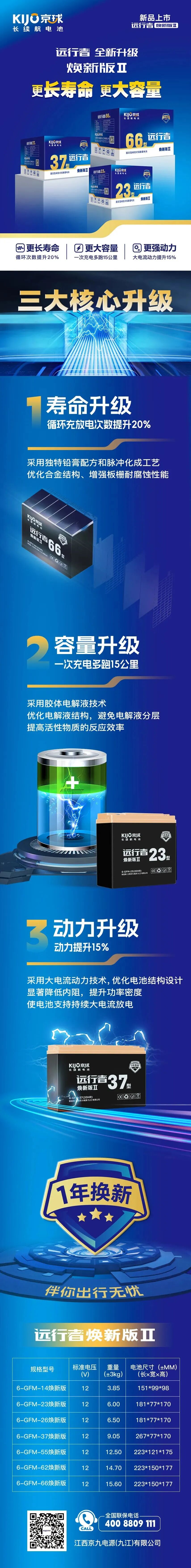 寿命更长容量更大京球远行者重磅升级焕新版Ⅱ已经上市