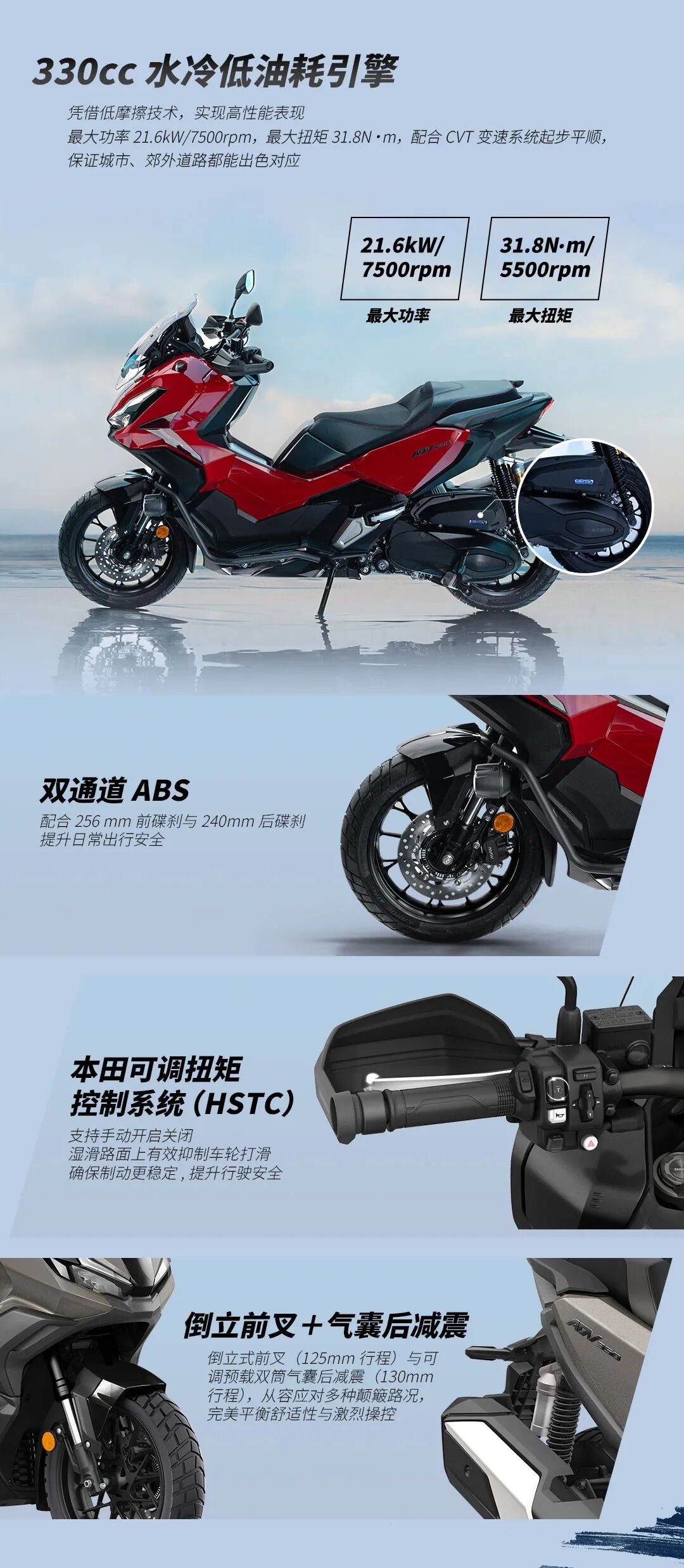 [2025-03-07]ADV350正式登陆邀您冲出城市束缚变身荒野探险家