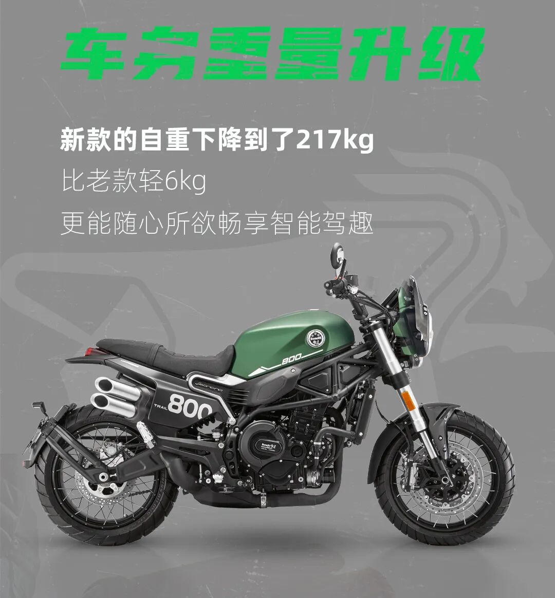 2024Leoncino800释放野性驾驭未来