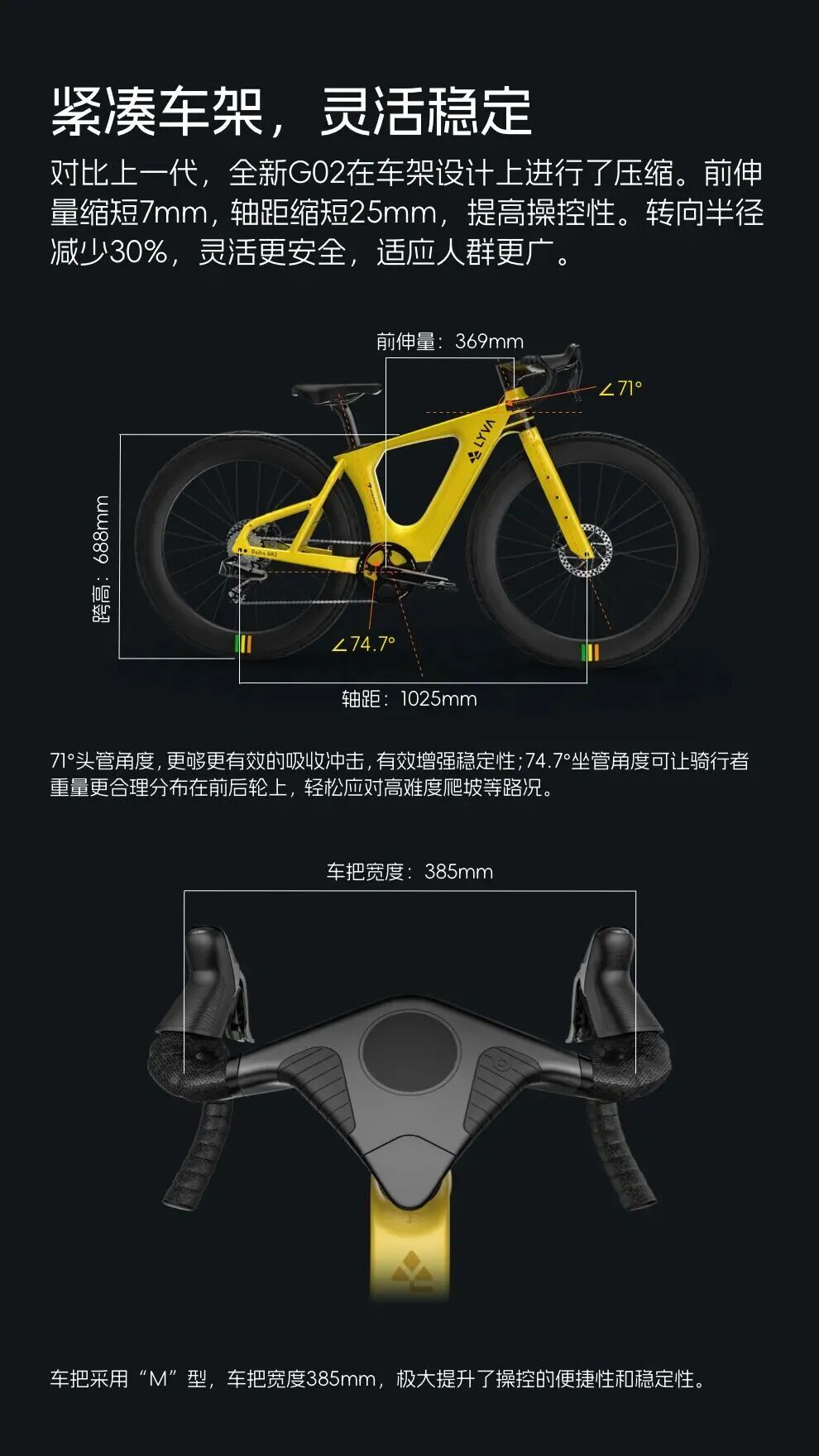 骑行新物种绿源高端ebikeLYVAG02新品上市