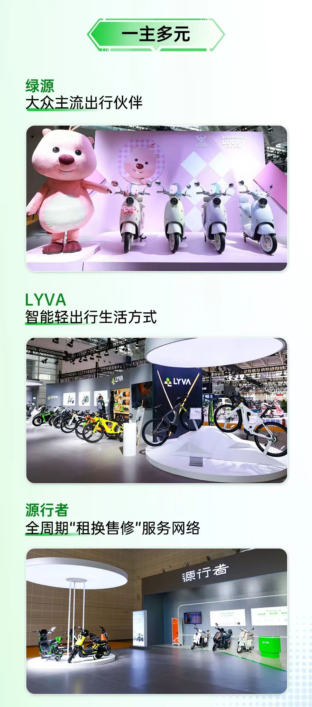 [2025-03-30]生生不息源启未来一张图看懂绿源集团品牌战略升级发布