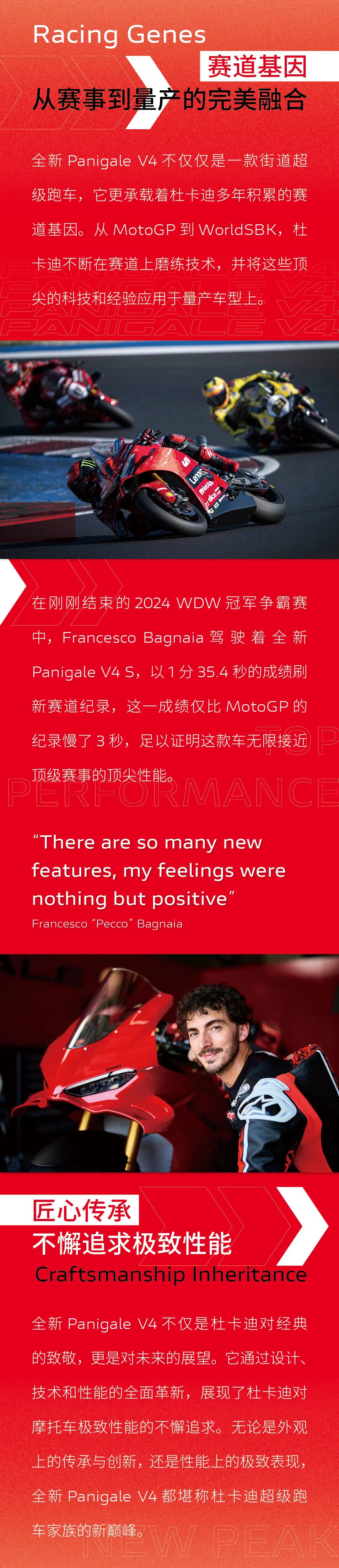 [2024-09-14]NewPanigaleV4匠心独运再创巅峰