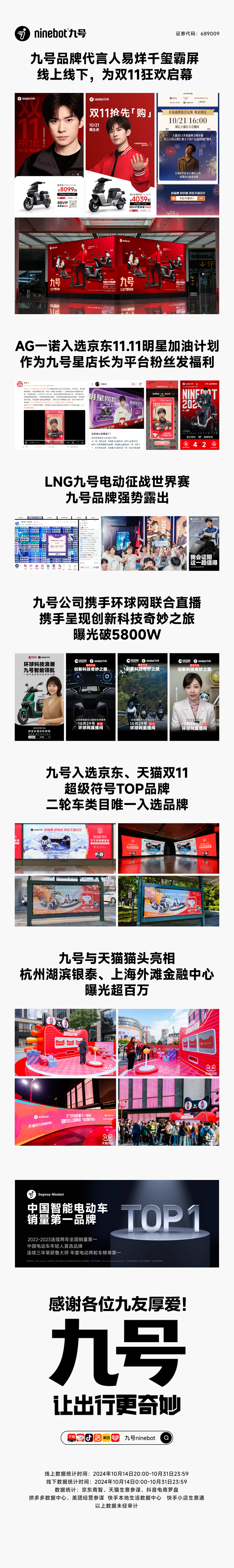 [2024-11-01]九号公司中国区2024年双11开门红战报出炉