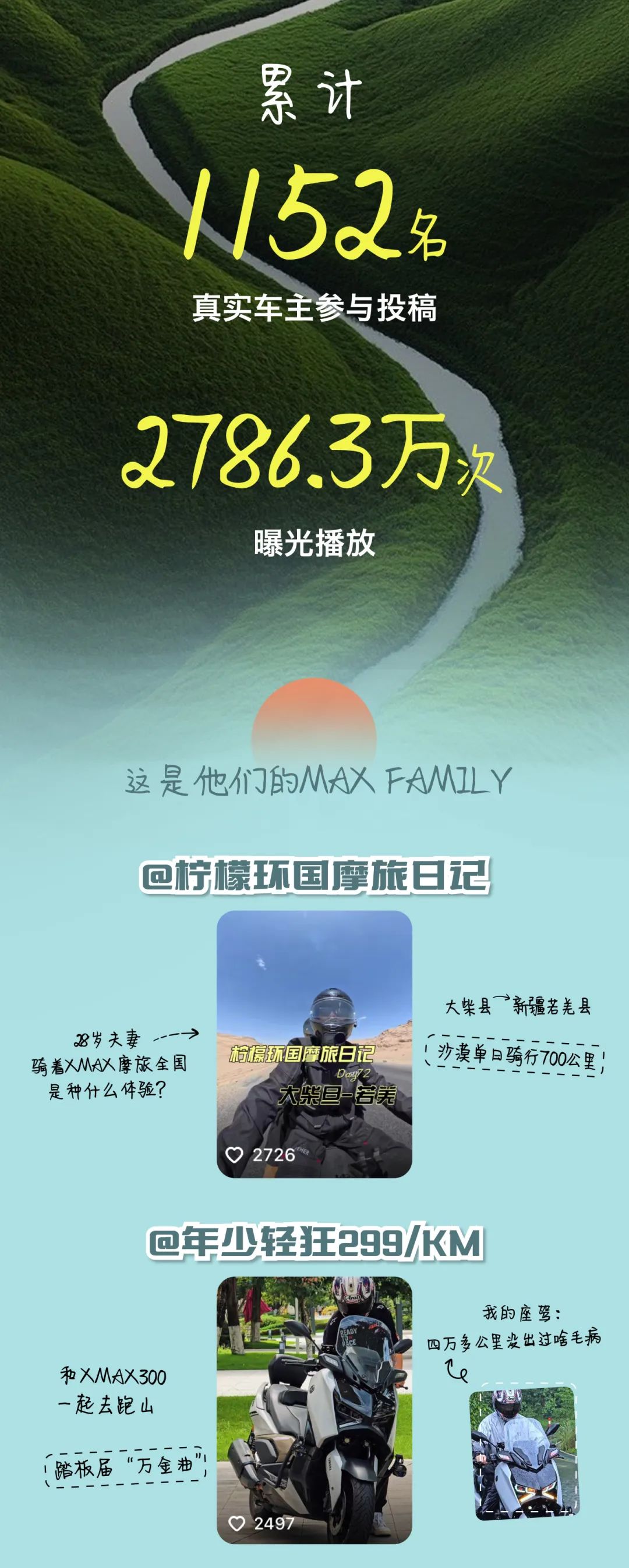 [2025-08-14]我与MAX的故事仍在继续