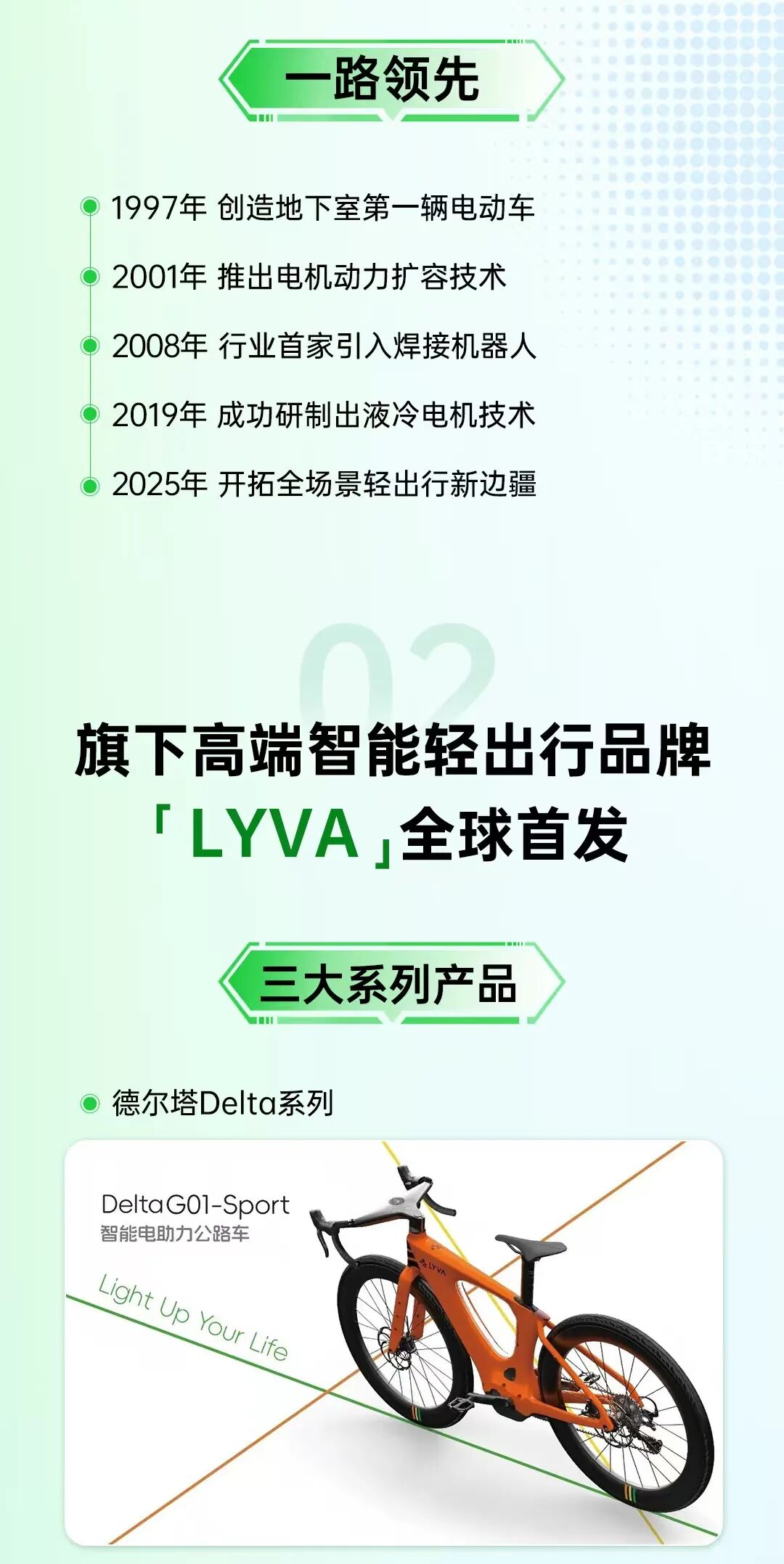 [2025-03-30]生生不息源启未来一张图看懂绿源集团品牌战略升级发布
