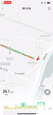 九号电动车C40用智能颠覆你对电动车的认知