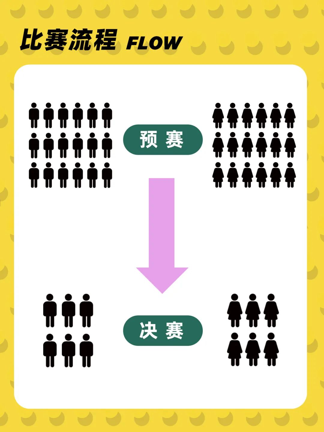 [2024-08-30]BWCC2024怎么玩答疑QampA