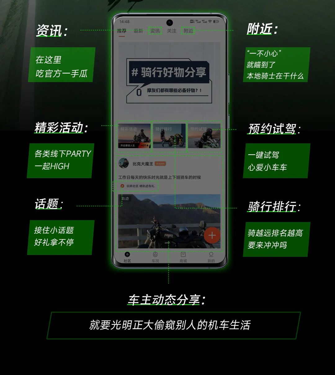 [2023-02-21]HI我的出行未来式