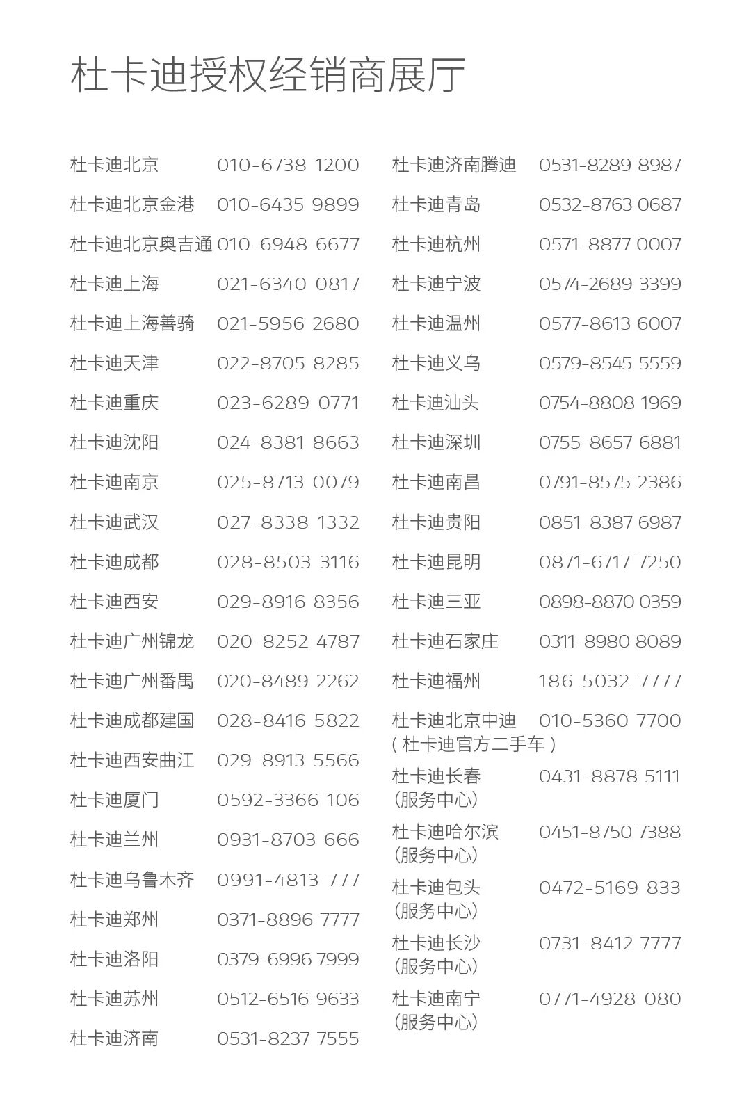 [2024-11-30]2024DCPC杜卡迪中国超级杯挑战赛圆满收官