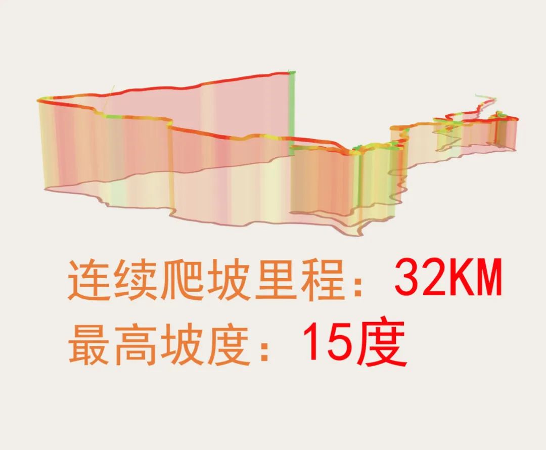 大动力易起跑第三届立马517骑行季燃擎开启联动全国千城万店上演动力骑迹