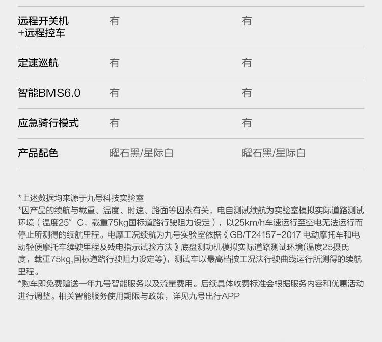 [2023-10-20]高光时刻猎户座D系列正式发布