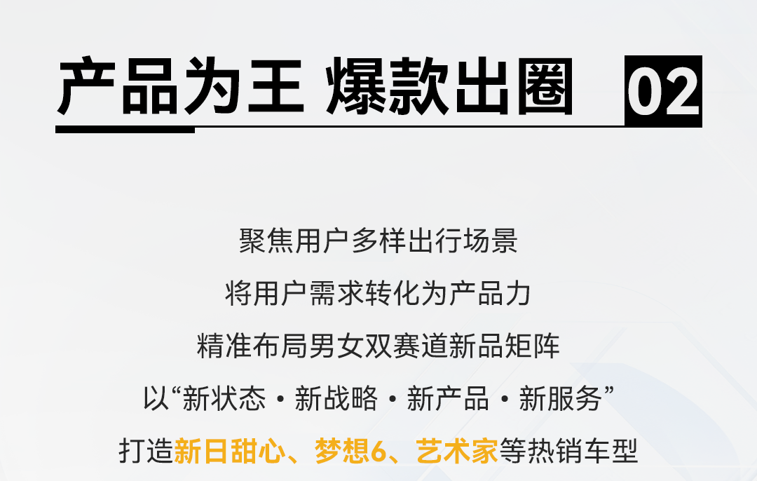 [2025-09-06]必看一图读懂2025新日营销密码