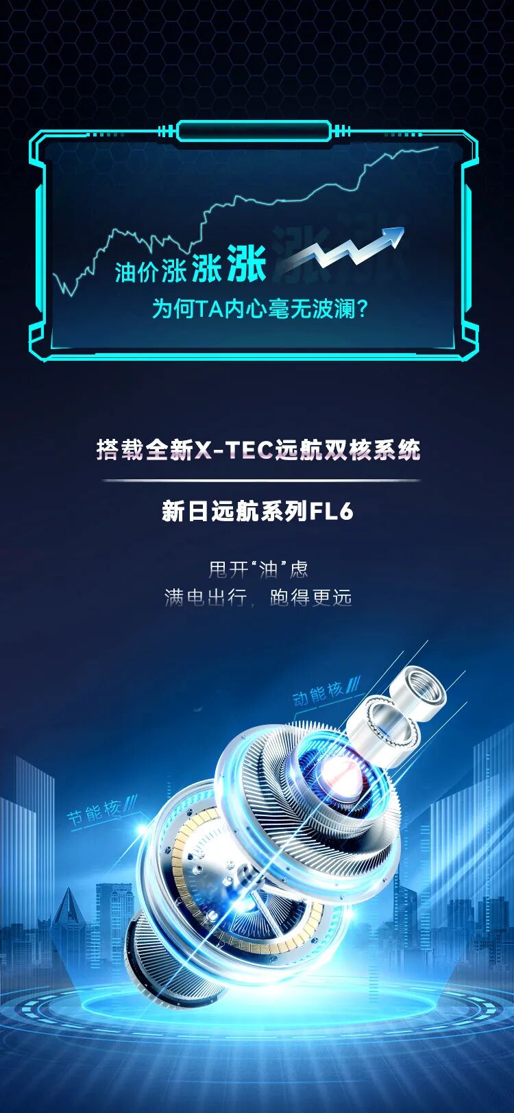 油价涨涨涨如何省省省TA藏不住啦