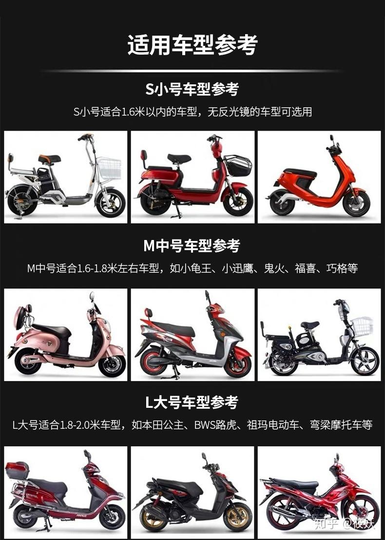 新国标发布后，如何快速选购一辆性价比高的代步电动车