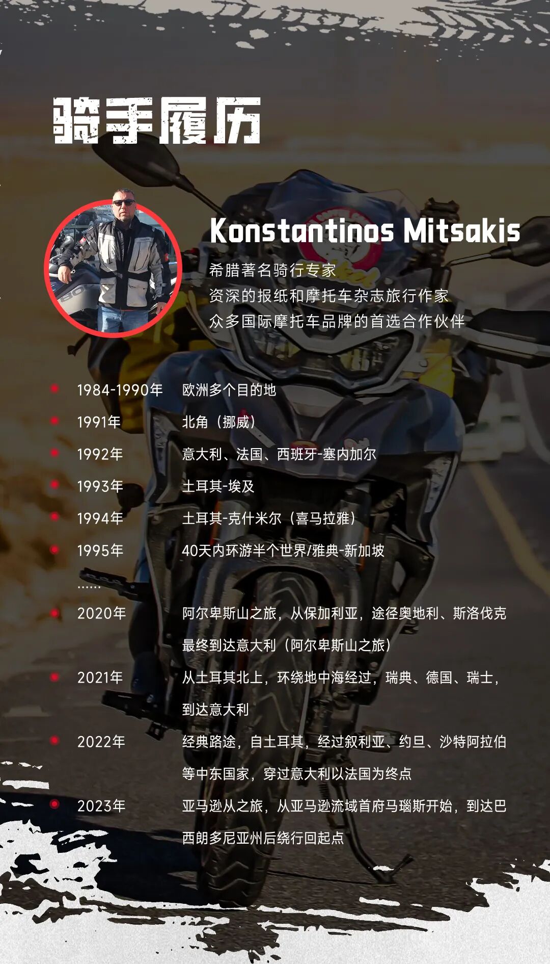 [2024-06-28]欧亚极地挑战70天24000KM摩托穿越之旅