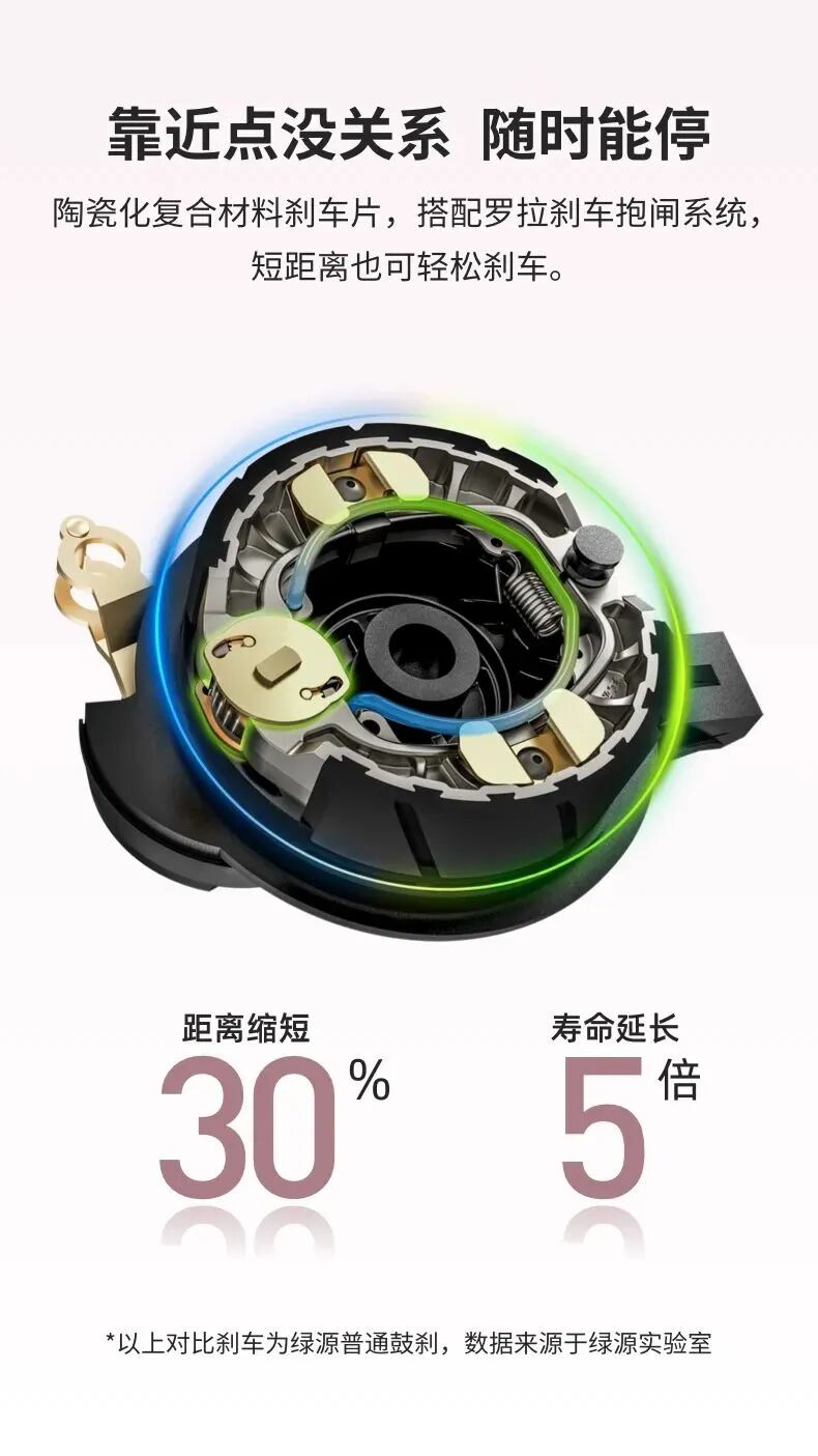 [2023-07-09]绿源COLA9小骑大作智趣生活