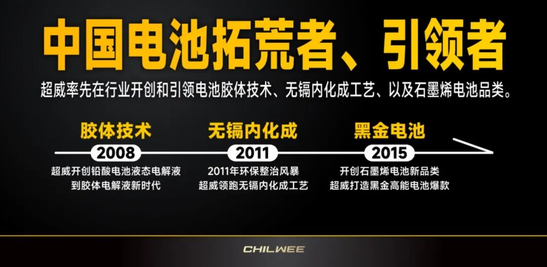 新国标新变化车身重量放宽至63公斤利好铅酸超威电池迎来旺季换购高潮