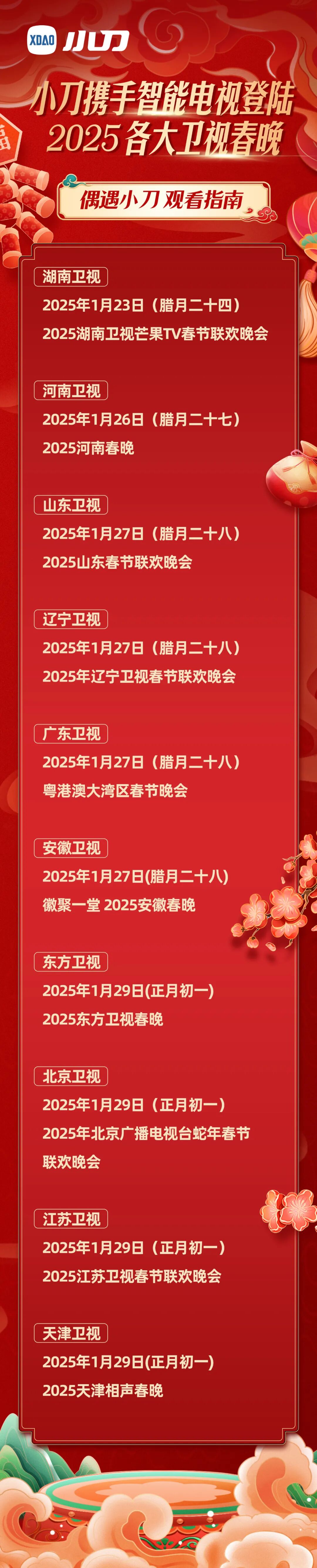 卫视春晚百花齐放小刀电动实力亮相