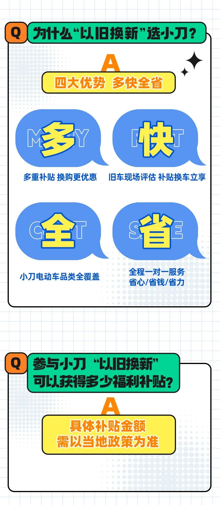 以旧换新怎么换手把手教你