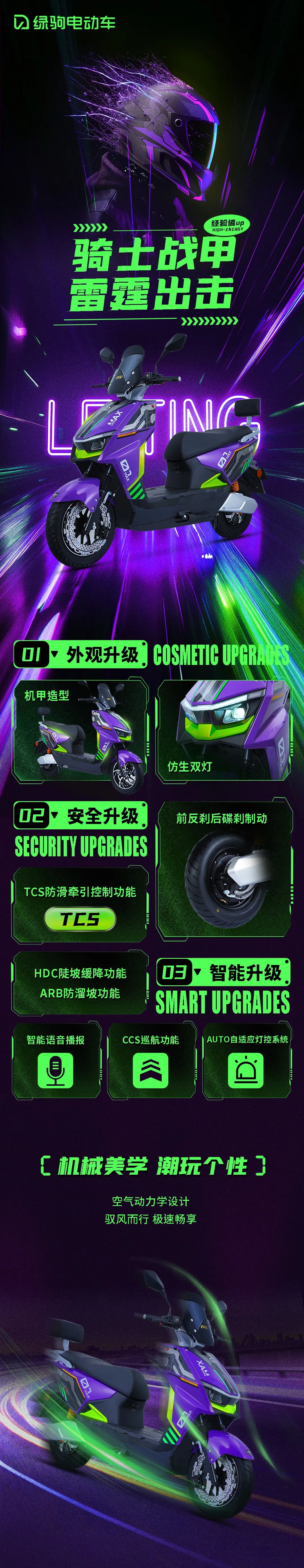 [2025-04-15]机甲雷霆跑起来才拉风