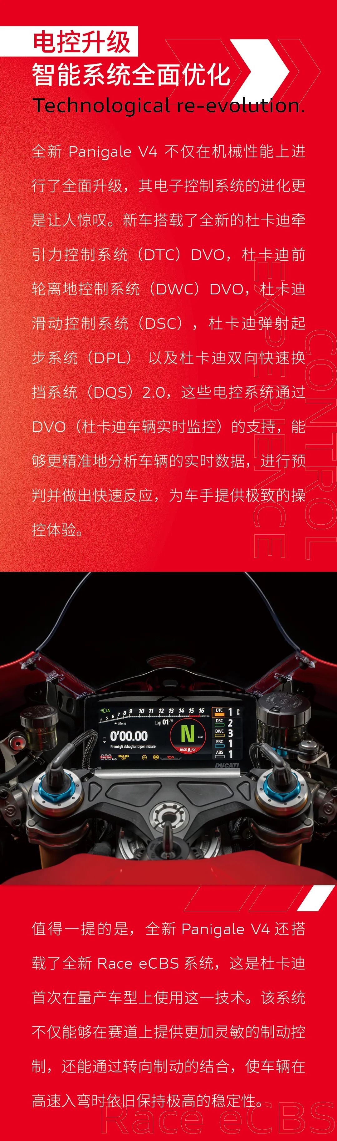 [2024-09-14]NewPanigaleV4匠心独运再创巅峰