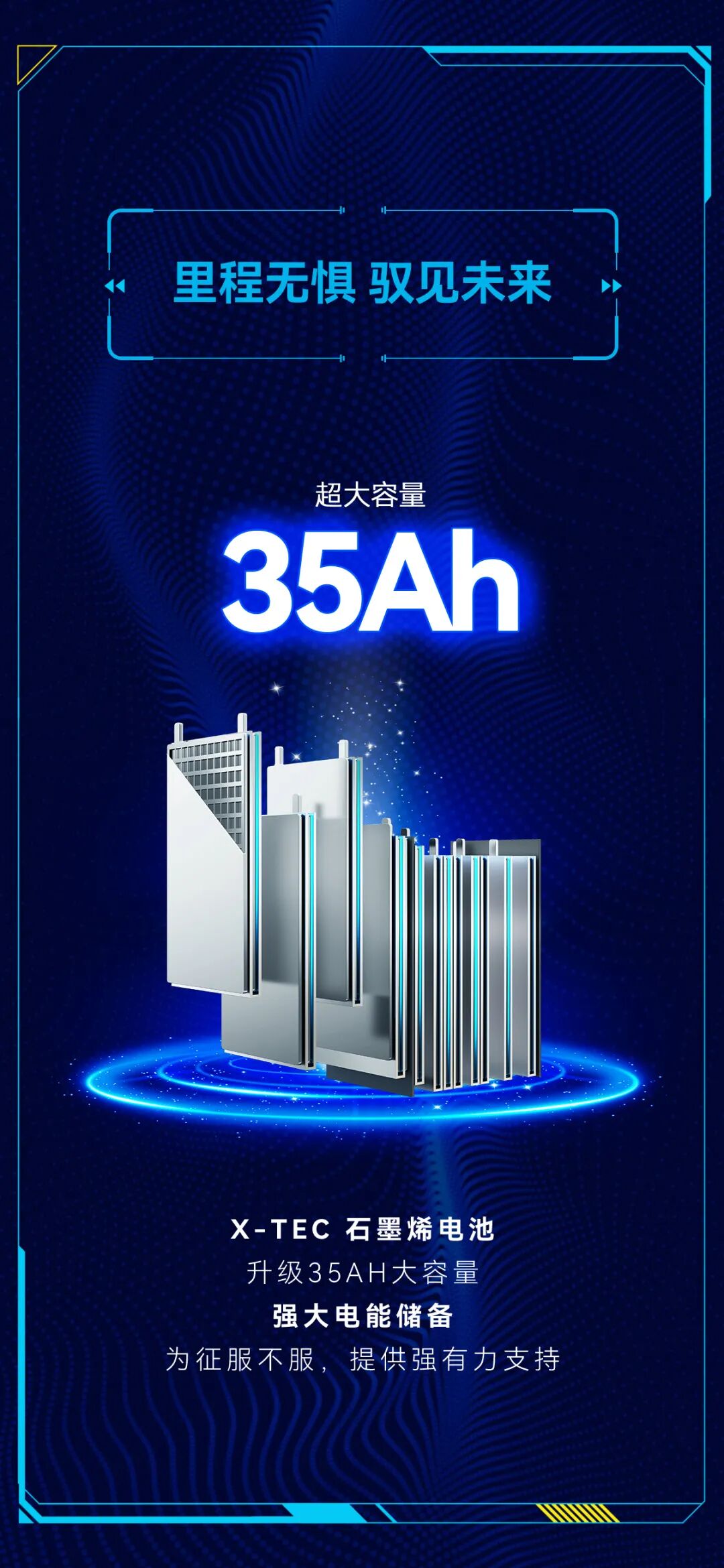 传下去K530获A等级认证