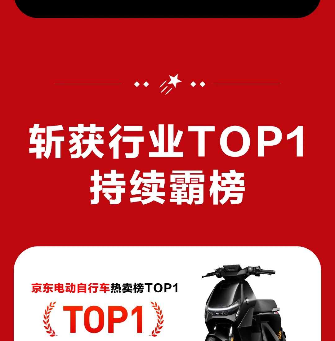 [2023-11-12]全面领跑九号公司2023双11终极战报出炉