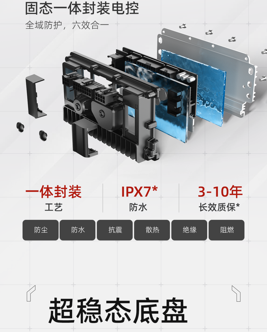 绿源GT超跑集结令等你归位