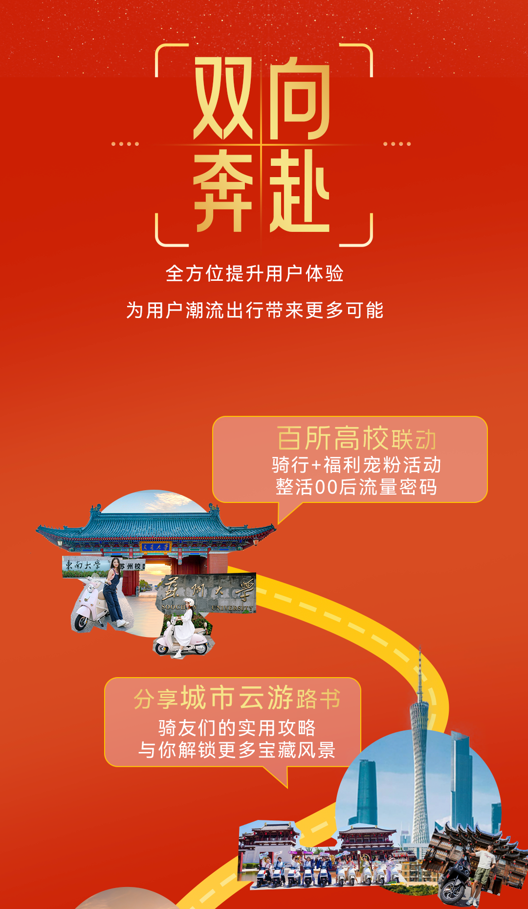 请查收你的2024年新日骑行报告