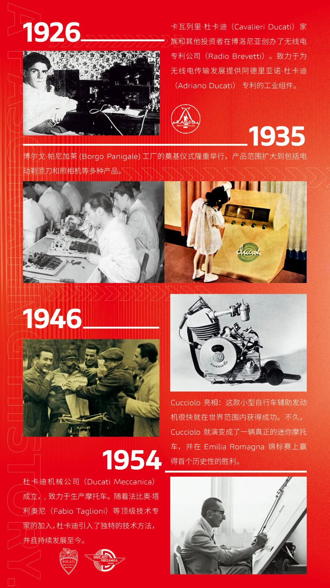 [2024-12-18]境享骑迹杜卡迪品牌之夜燃动启程全新PanigaleV4耀世登场