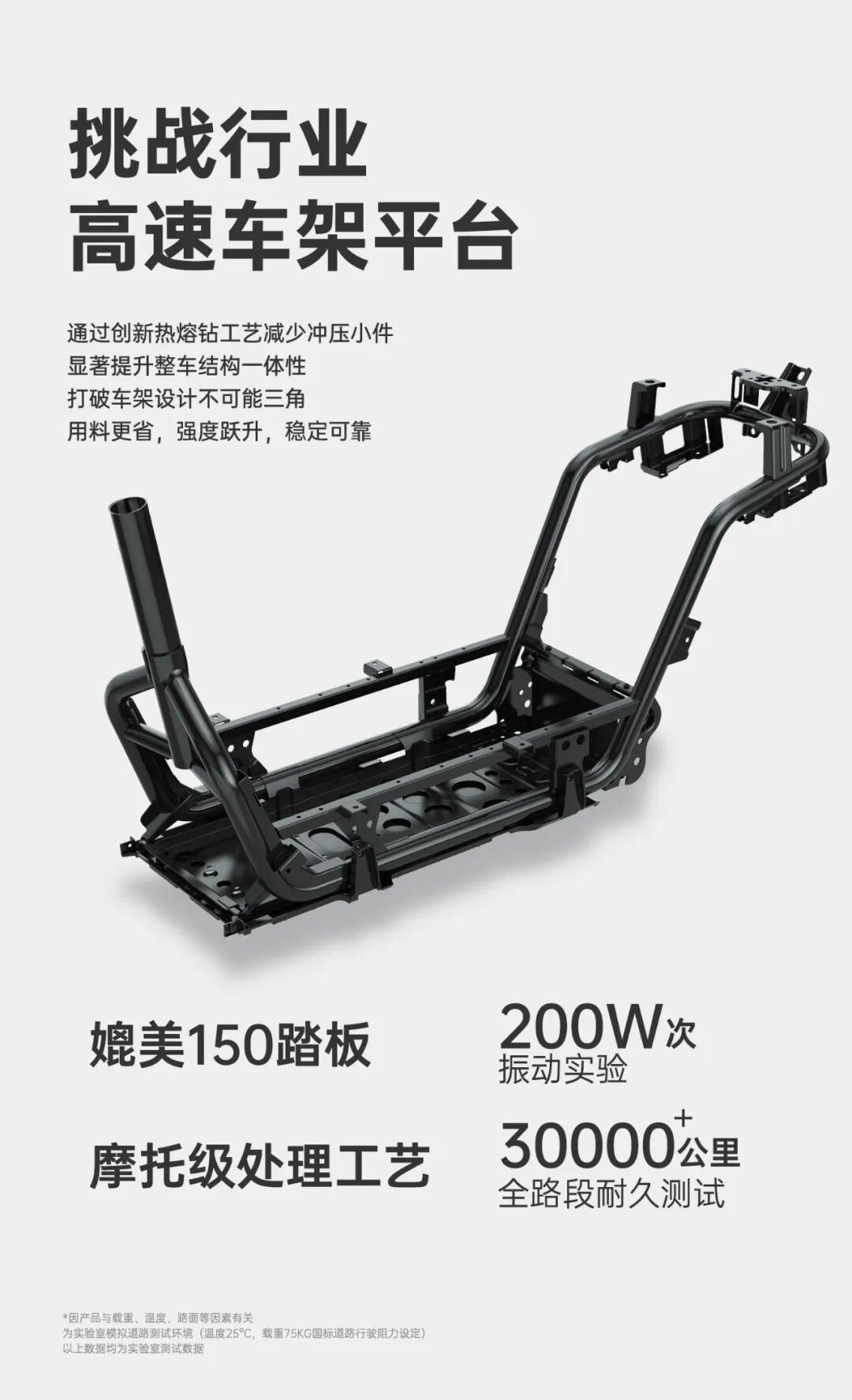 [2025-07-11]零界900强到飞起