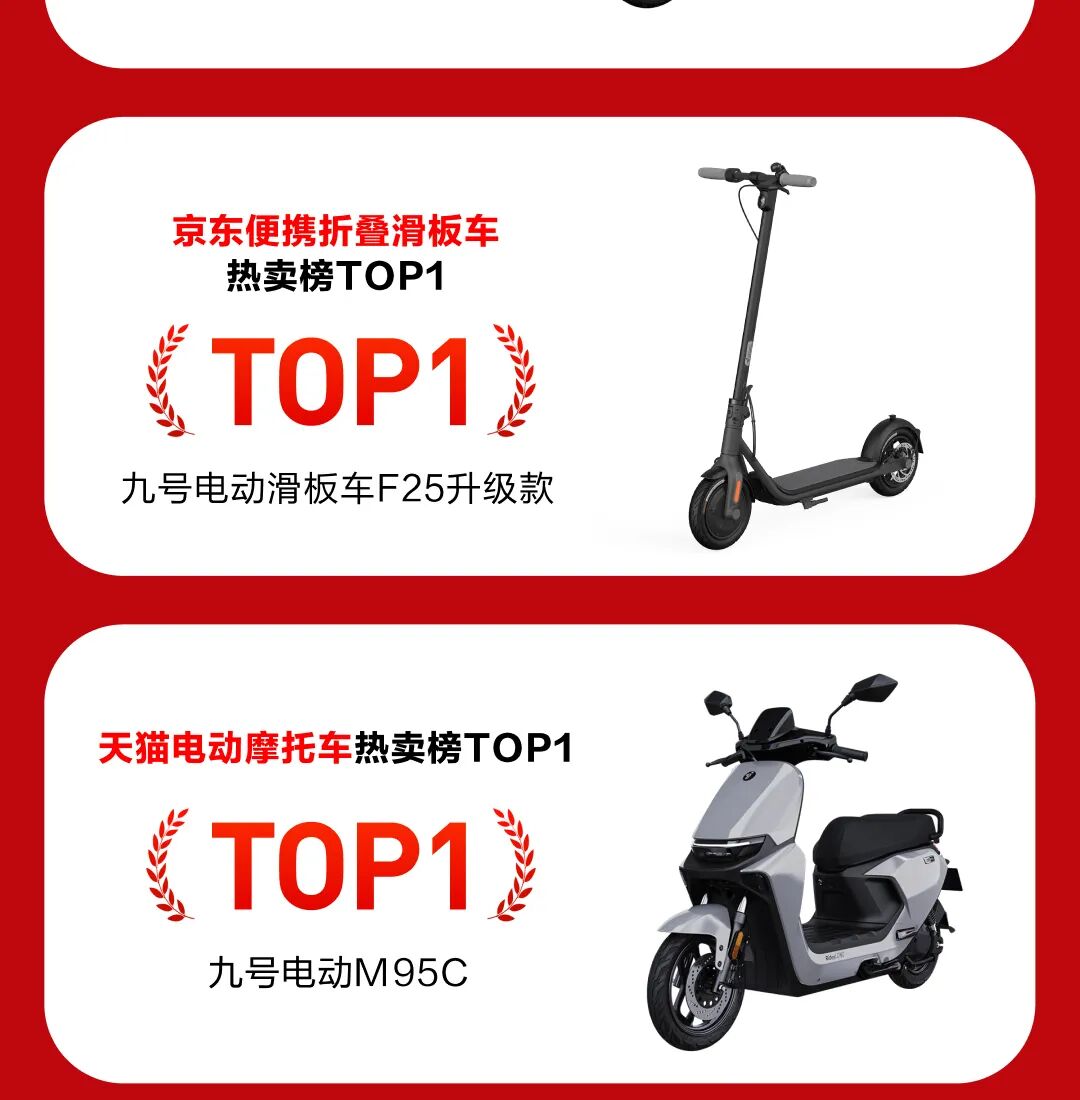 [2023-11-12]全面领跑九号公司2023双11终极战报出炉