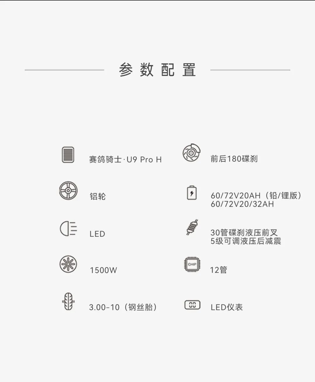 [2025-10-05]赛鸽骑士U9ProH无畏出发