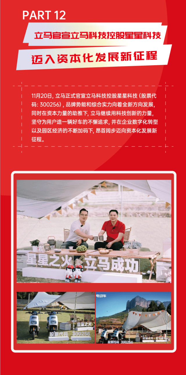 年度盘点2022年立马大事件回顾全程高能超燃集结