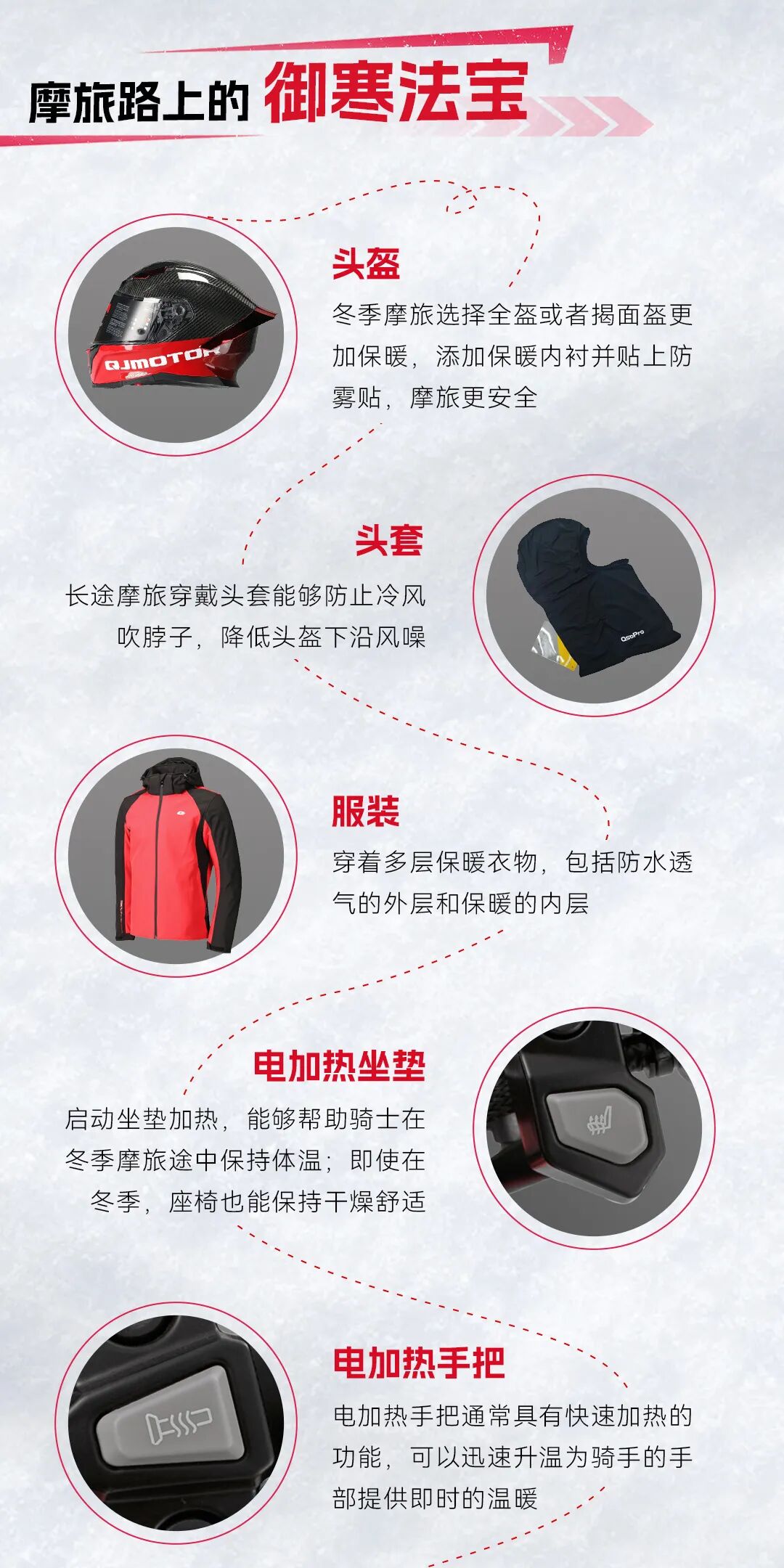 [2024-11-29]ADV冬季用车指南出炉