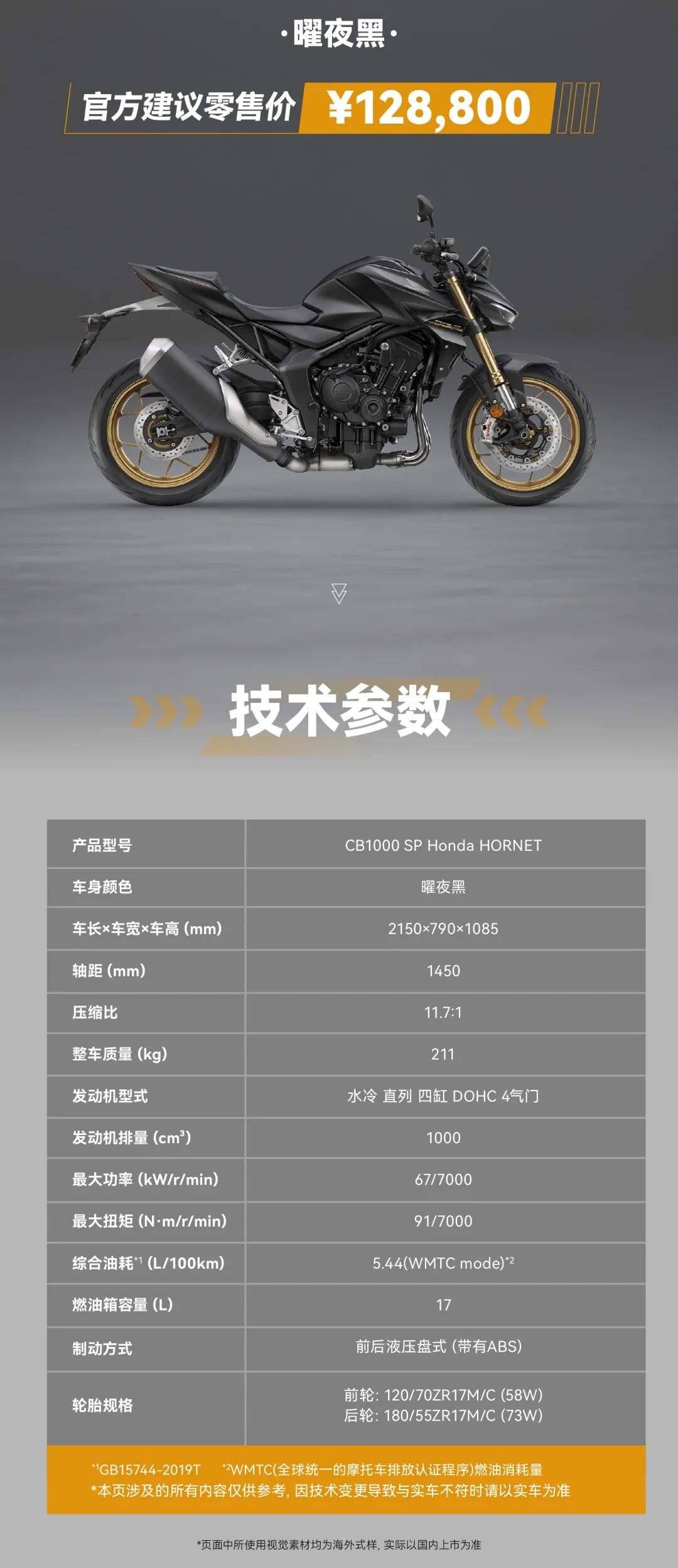 [2025-05-16]全新CB1000SPHondaHORNET正式上市