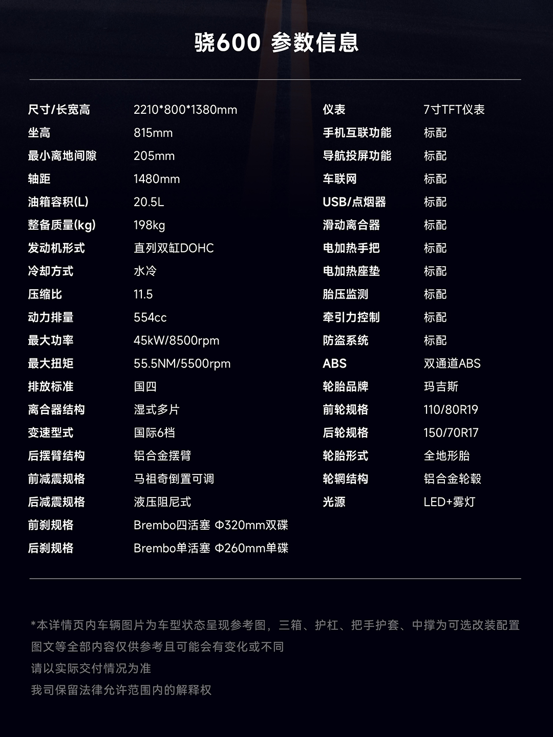 [2024-02-29]骁行天下交个朋友