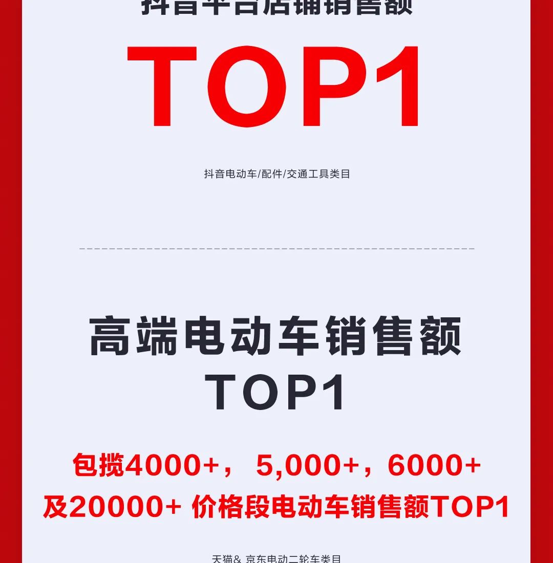 [2023-11-12]全面领跑九号公司2023双11终极战报出炉