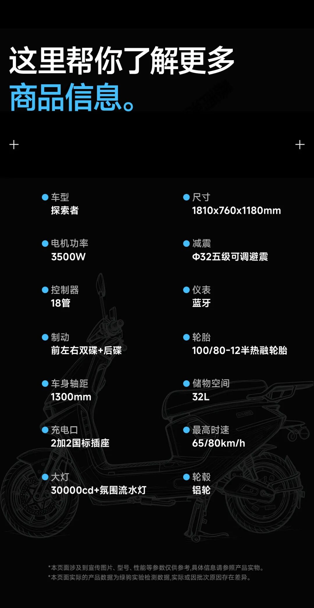 [2025-10-13]绿驹探索者你的全能出行伙伴