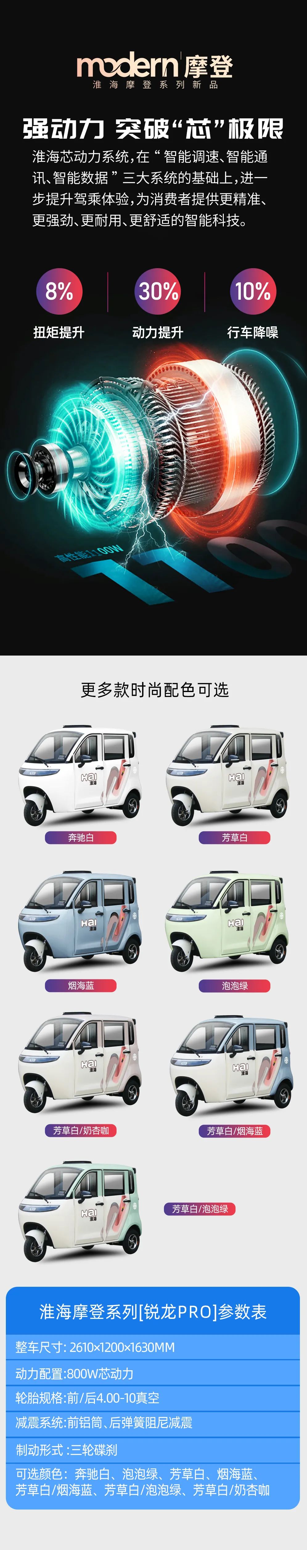 淮海摩登系列锐龙pro智慧出行新锐设计