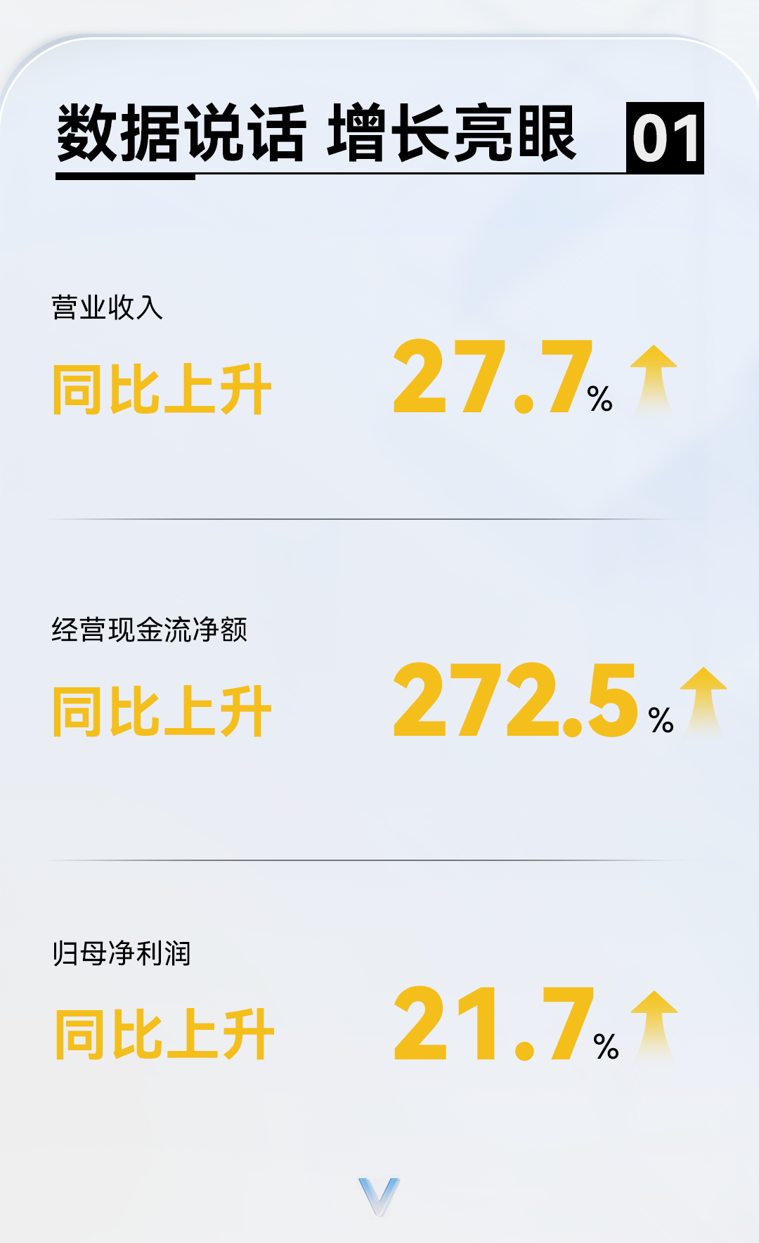 [2025-09-06]必看一图读懂2025新日营销密码