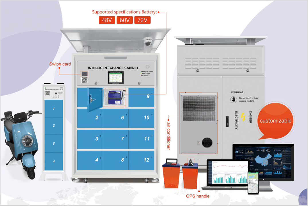 智寻携“车电柜”电摩整体运营解决方案亮相2025中国摩博会