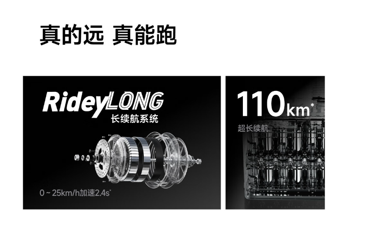 热计划丨不要驾照好车110km长续航4大高阶智驾 全国放心骑