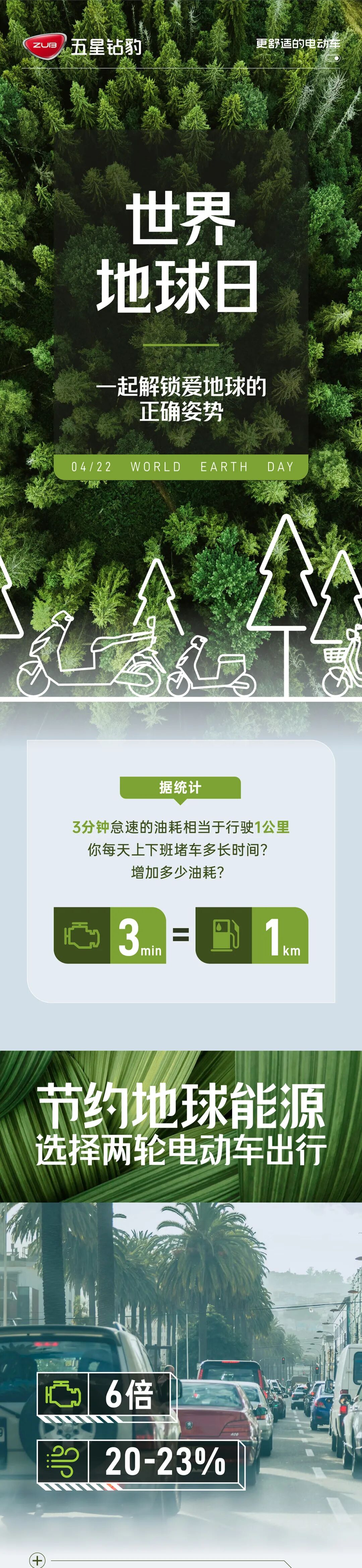 世界地球日丨一起解锁爱地球的正确姿势