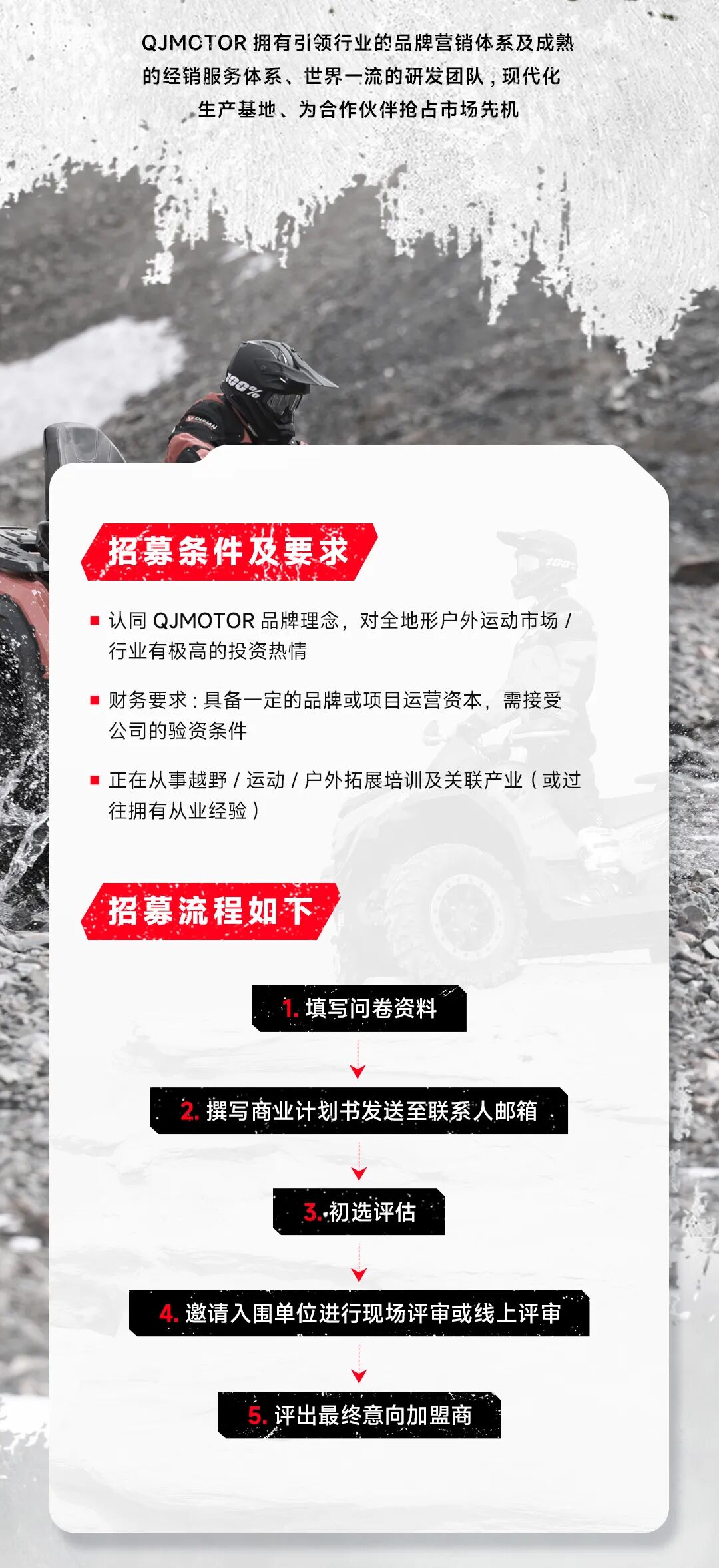 [2025-09-01]QJMOTOR全地形车全国经销商招募